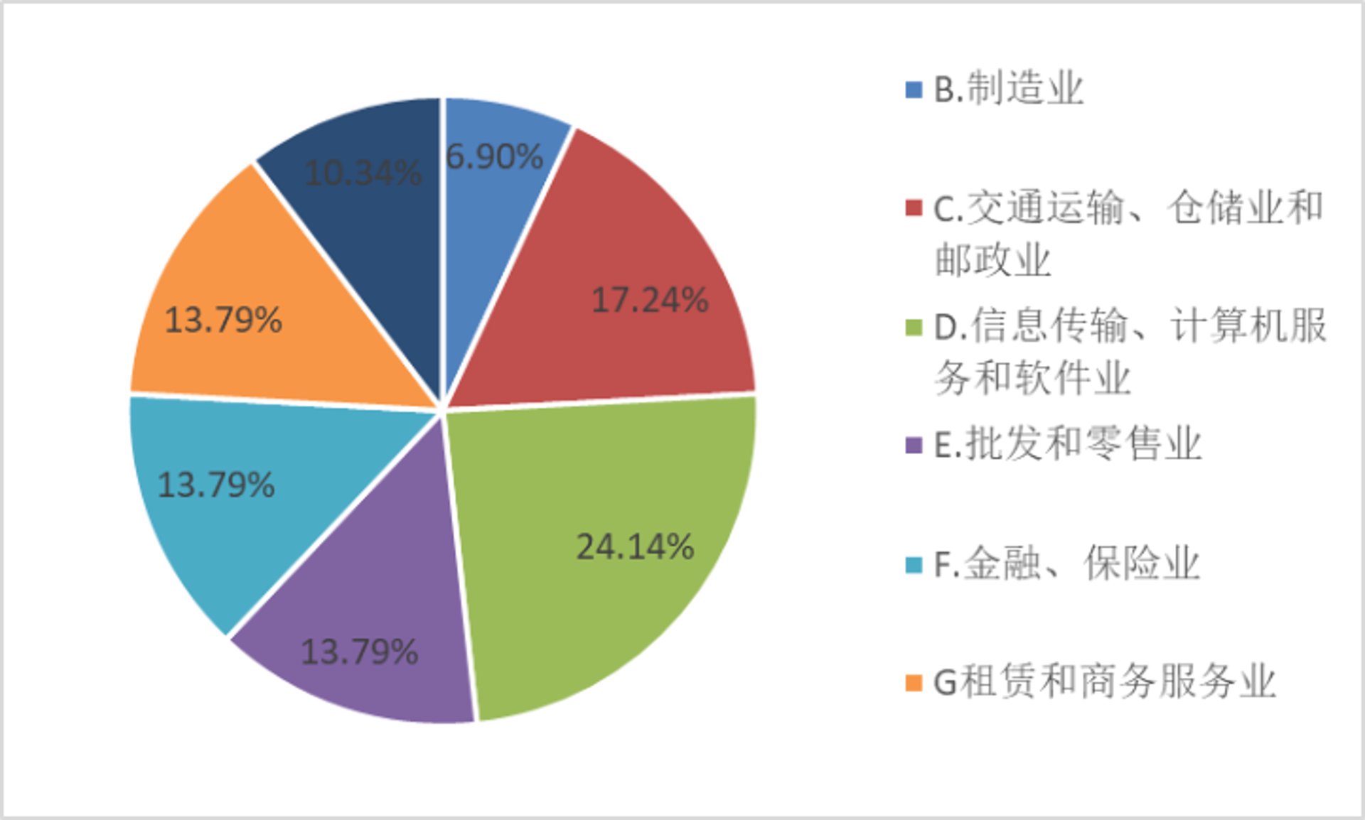 迅易媒传媒